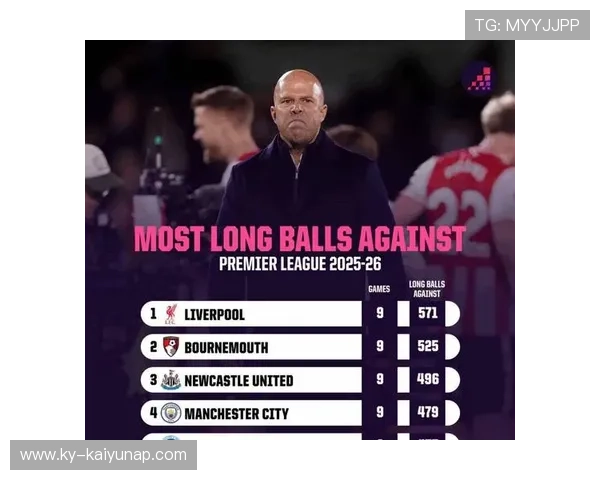 利物浦遭遇巨大考验:逆境中的坚持与突破